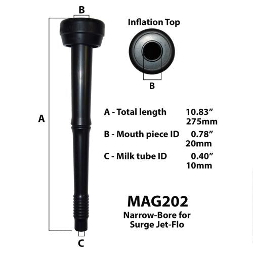 MAGNAFLEX Narrow-Bore Inflation f/Surge Jet-Flo - MAGNAFLEX Inflado de orificio estrecho para Surge Jet-Flo