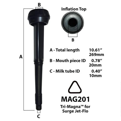 MAGNAFLEX Tri-Magna Inflation f/Surge Jet-Flo--Bag/4 - MAGNAFLEX Tri-Magna Inflación f/Surge Jet-Flo--Bolsa/4